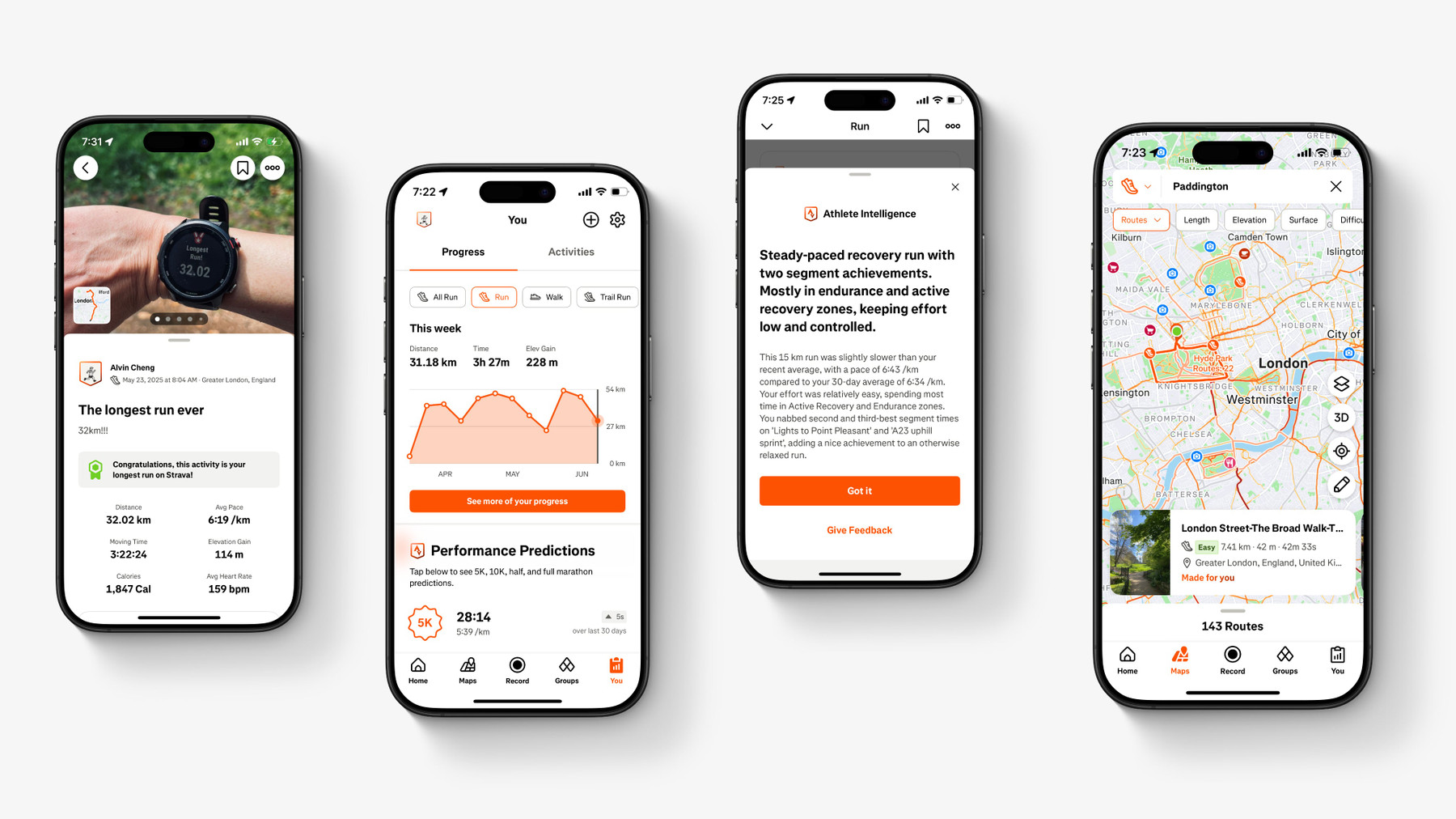 Strava subscription for five years - alvin in the room