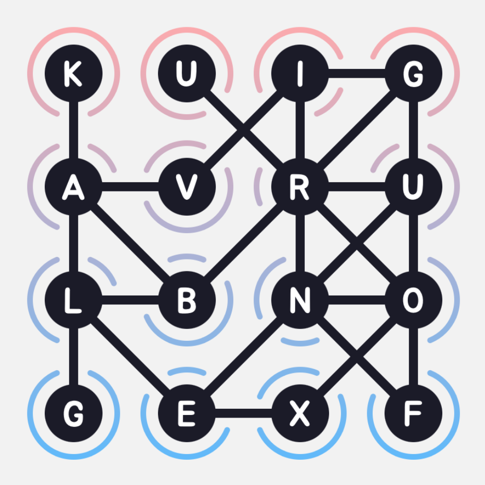 Stylised network diagram of 16 dark circular nodes arranged in a 4×4 grid connected by black lines; each circle contains a white capital letter. Pastel pink and blue semi-circular rings radiate around each node, giving a colourful, modern infographic appearance.