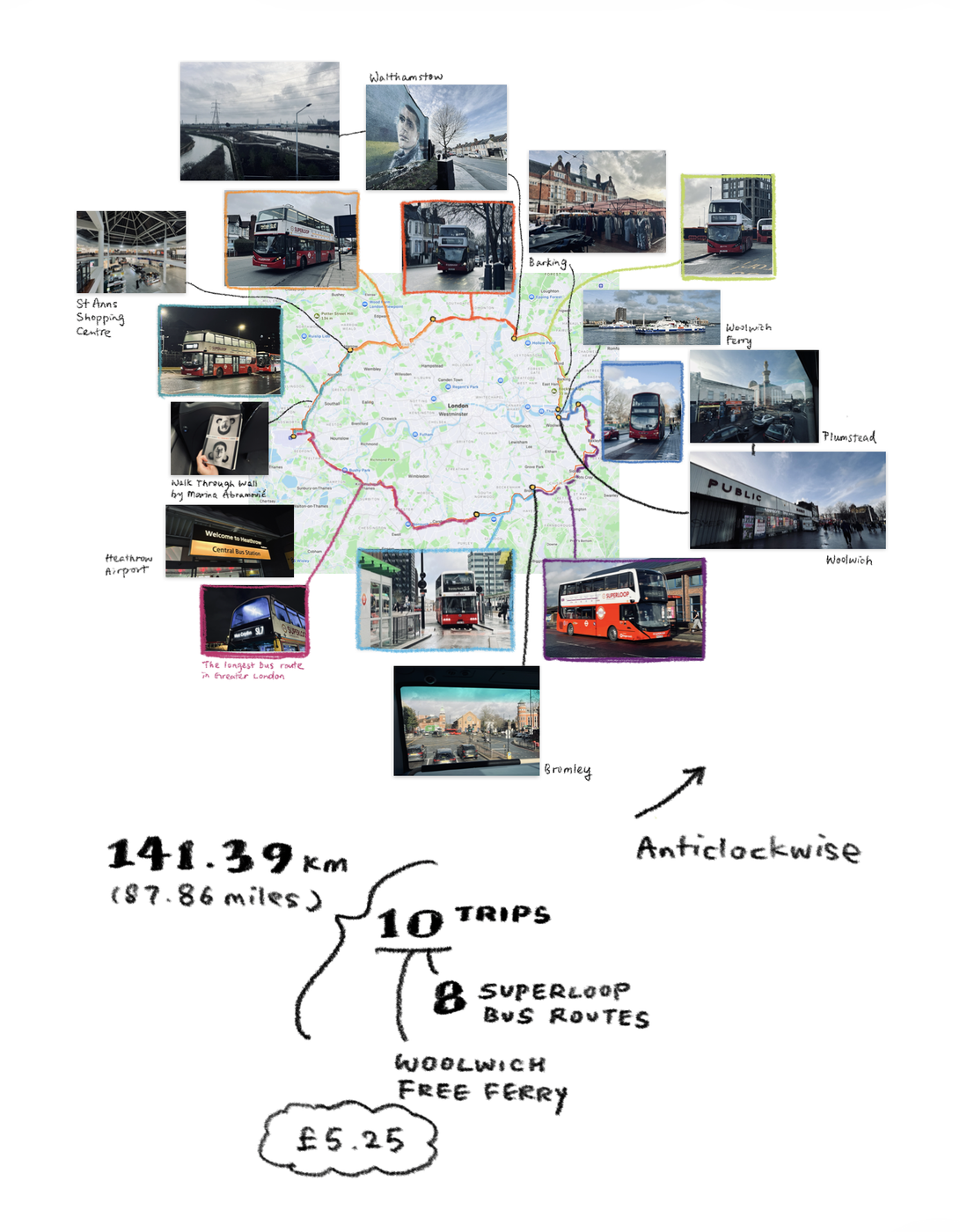 Superlooping around London by Superloop buses and ferry in a day ...