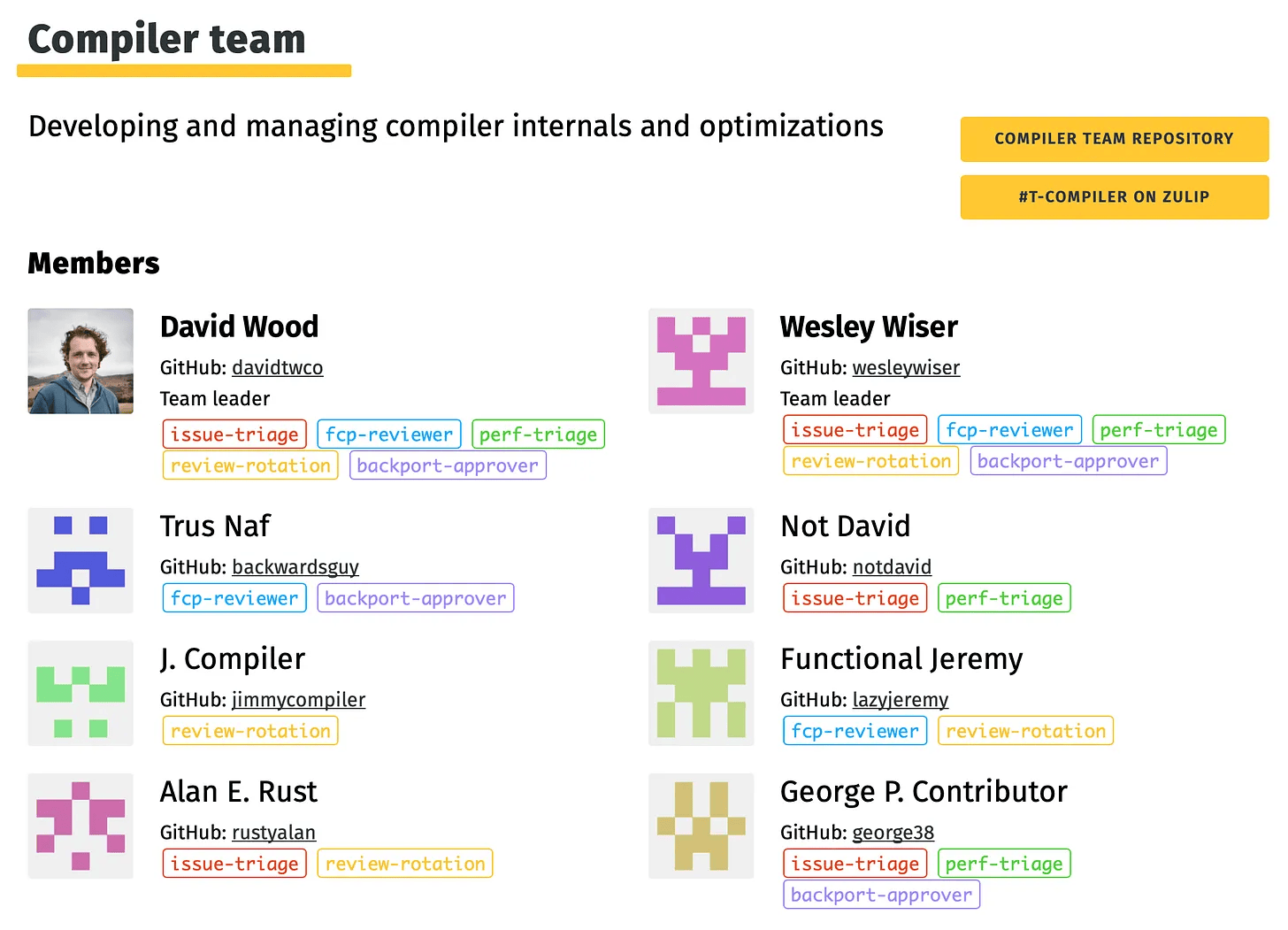 On compiler team membership (Part II) - David Wood