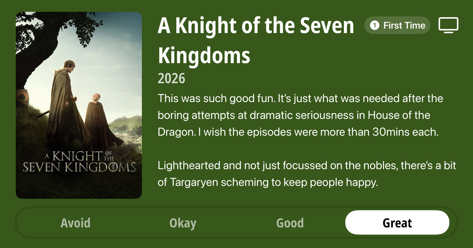 A rectangular image with a review of Season 1 of the television series A Knight of the Seven Kingdoms. The show poster is on the left and the review on the right side. Across the bottom is a rating of Avoid Okay Good Great with Great selected. The review reads - This was such good fun. It’s just what was needed after the boring attempts at dramatic seriousness in House of the Dragon. I wish the episodes were more than 30mins each.

Lighthearted and not just focussed on the nobles, there’s a bit of Targaryen scheming to keep people happy. 